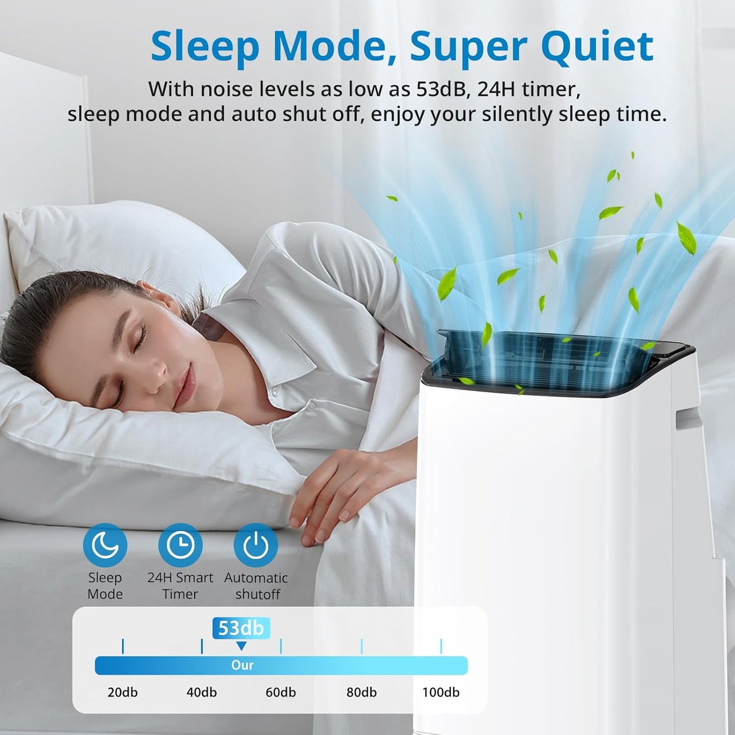 14,000 BTU Portable Air Conditioner for 550 - 750 Sq.Ft - Sleep Mode & 24 - Hour Energy - Saving Timer | Quiet Operation (48 - 53Db) | Bedroom&Office - The Gadget Guy