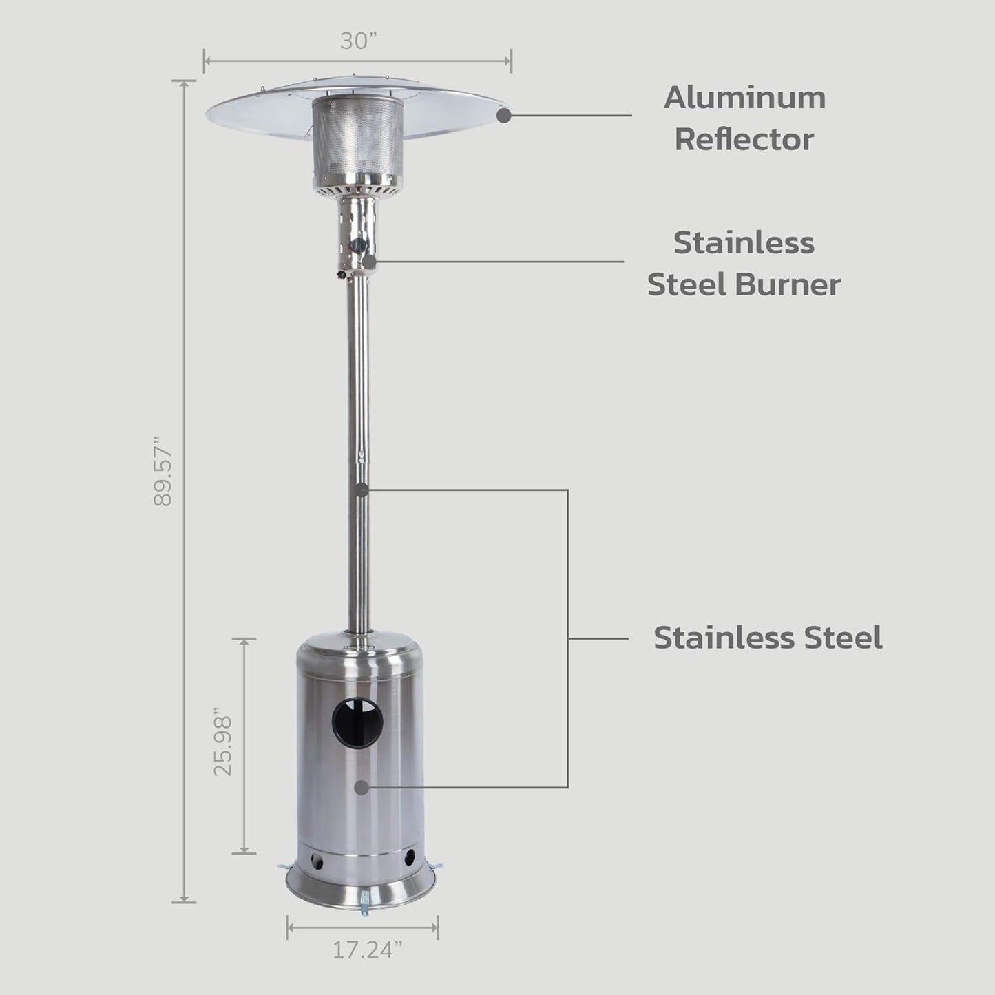 47,000 BTU Stainless Outdoor Patio Heater - Adjustable Portable Liquid Propane Gas Floorstanding Heater with Wheels - The Gadget Guy