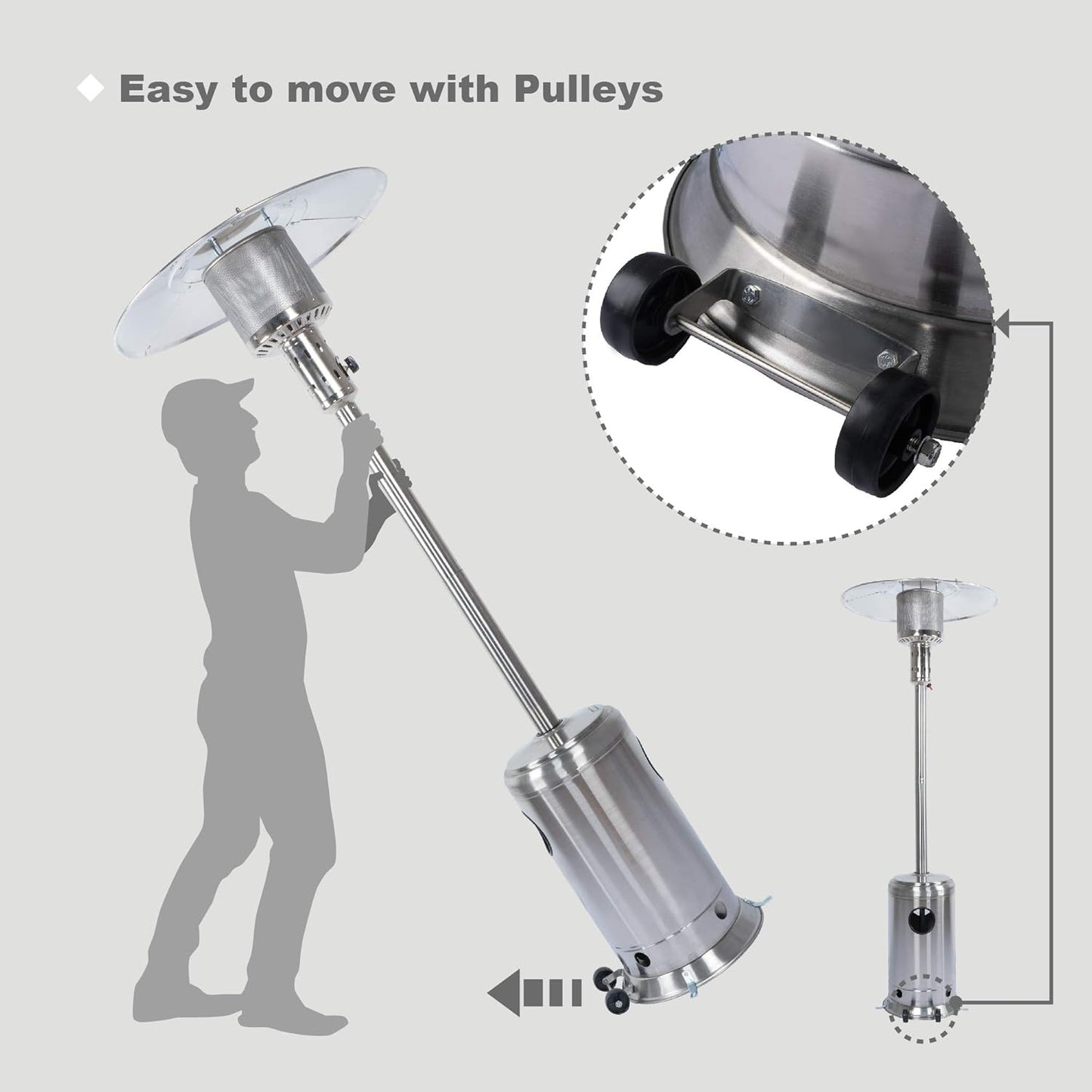 47,000 BTU Stainless Outdoor Patio Heater - Adjustable Portable Liquid Propane Gas Floorstanding Heater with Wheels - The Gadget Guy