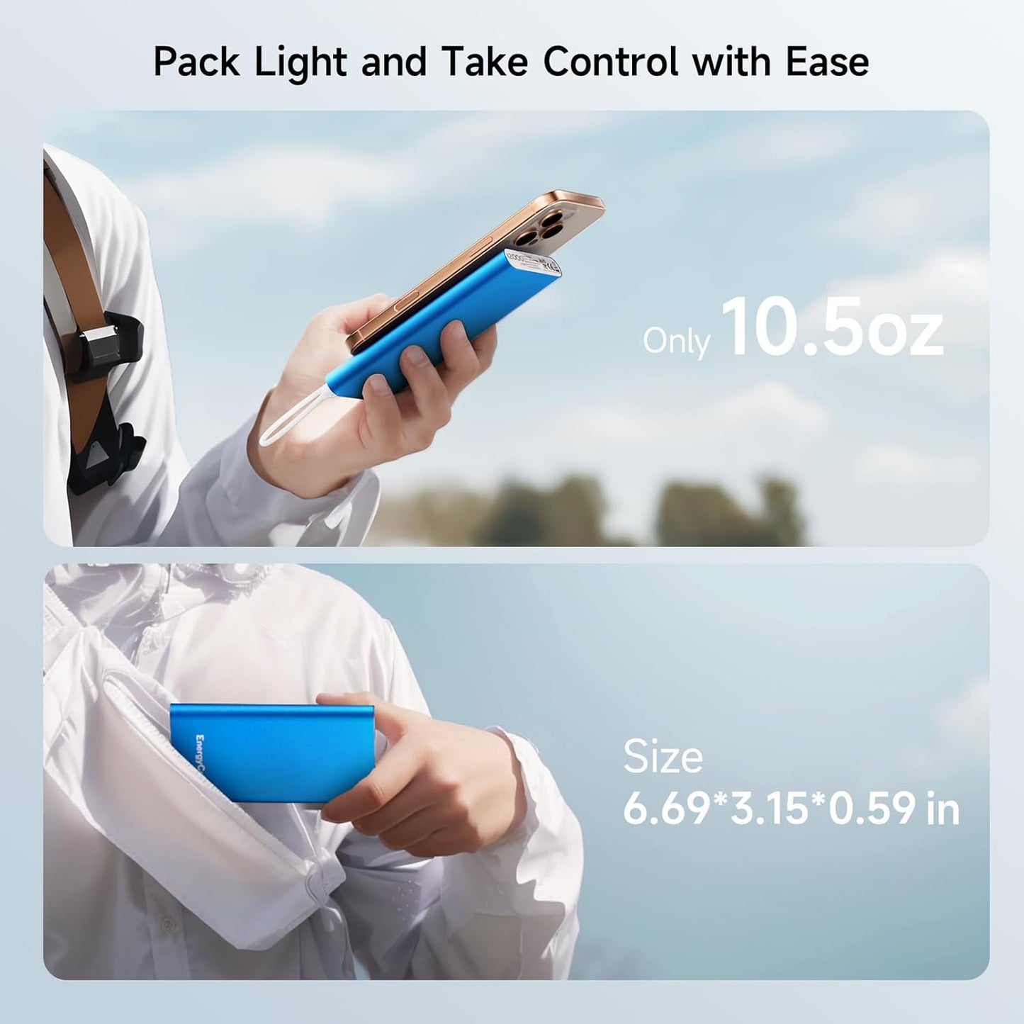 4GS Portable Charger - 12000Mah Fast Charging, Dual 3A High - Speed Output - The Gadget Guy