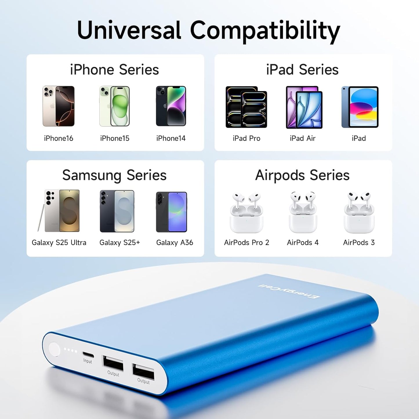 4GS Portable Charger - 12000Mah Fast Charging, Dual 3A High - Speed Output - The Gadget Guy