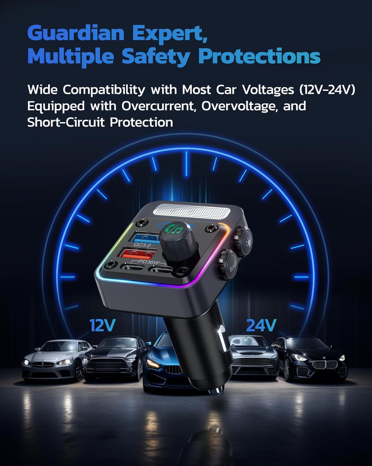 54W Bluetooth 5.3 Car Adapter/FM Transmitter - The Gadget Guy