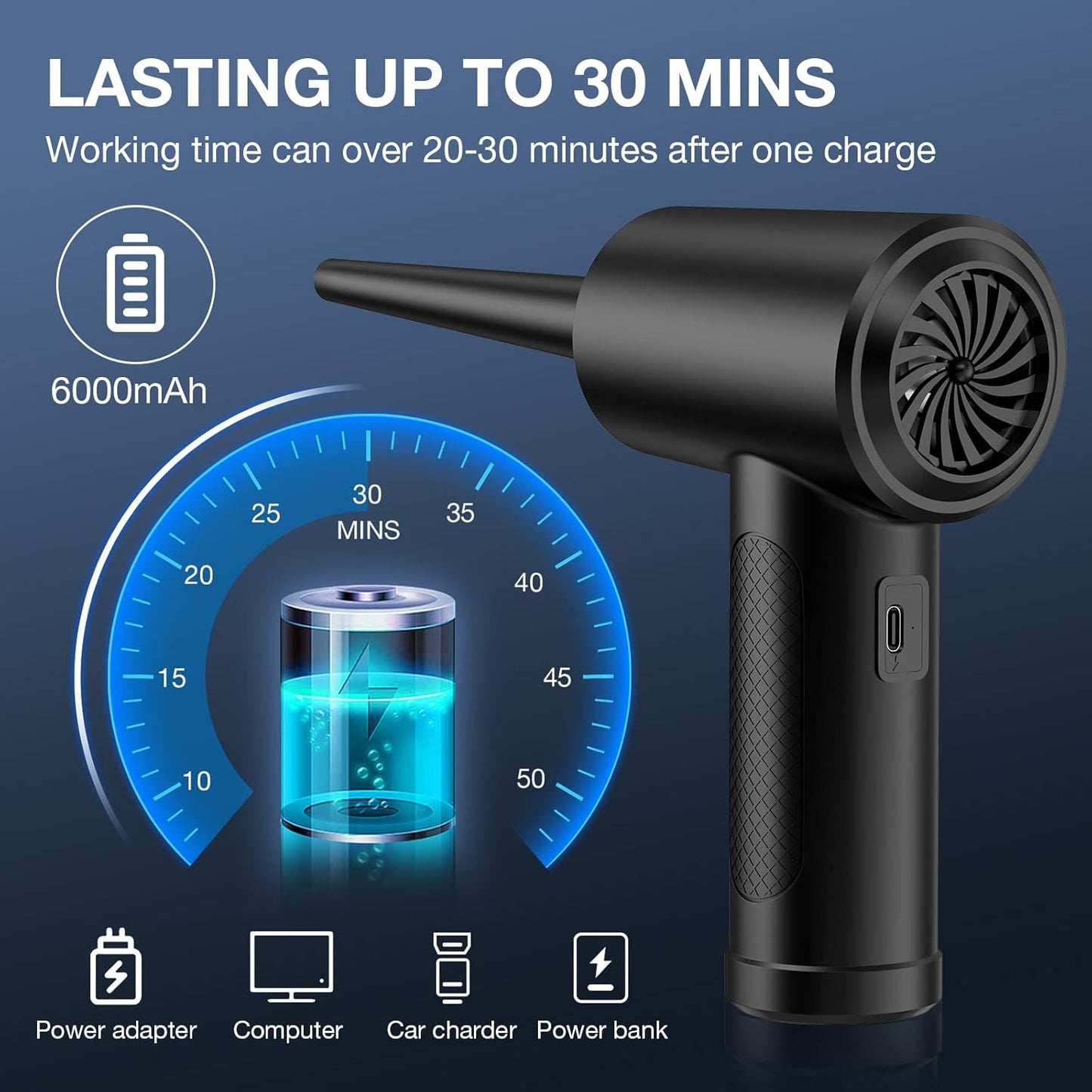 Compressed Air Duster - 3 Gear to 51000RPM Cordless Electric Air Duster, 6000Mah Rechargeable Air Blower with LED Light - The Gadget Guy
