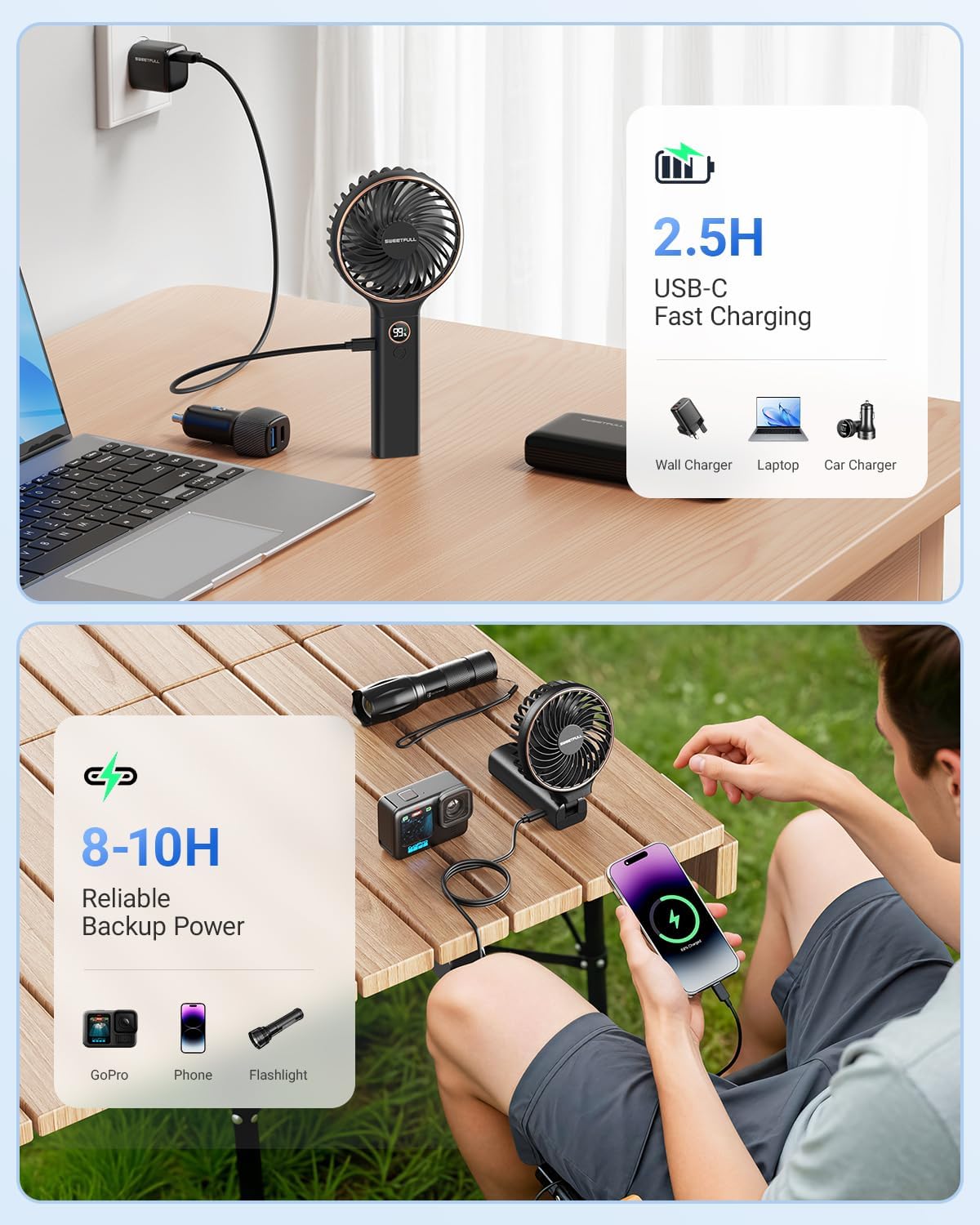 Handheld Portable Fan - 5000Mah Rechargeable Battery, 6 Speed Wind, LED Digital Display - The Gadget Guy