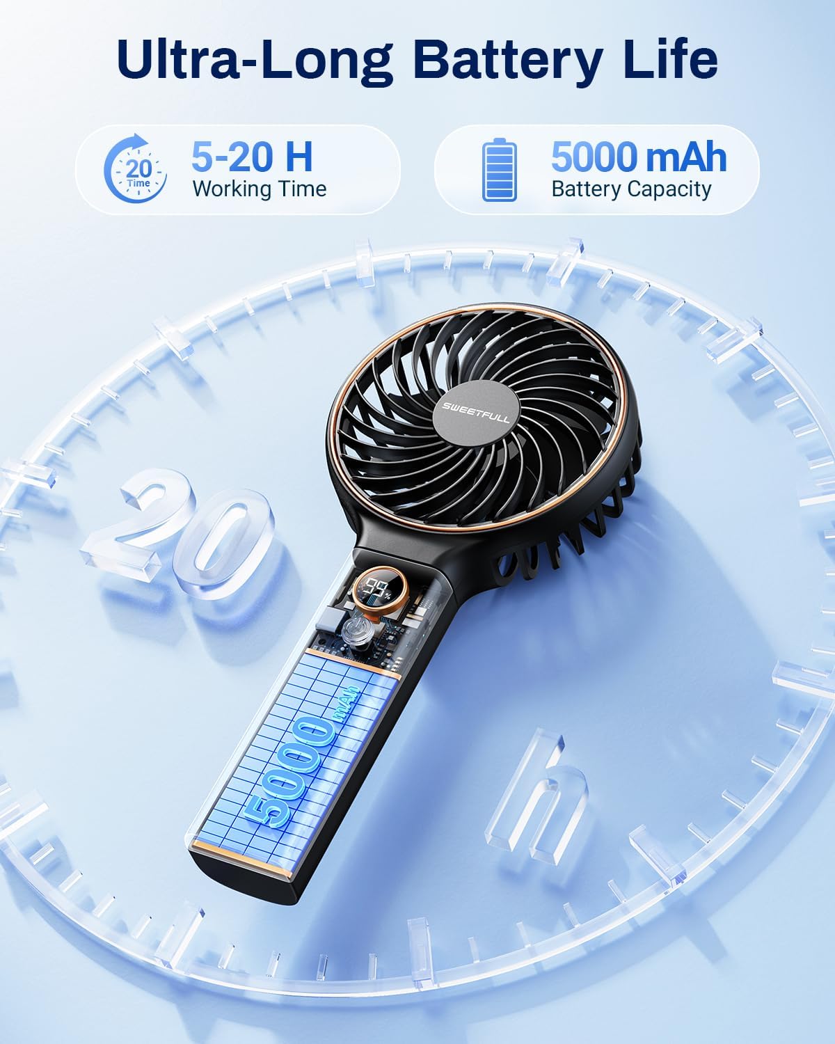 Handheld Portable Fan - 5000Mah Rechargeable Battery, 6 Speed Wind, LED Digital Display - The Gadget Guy