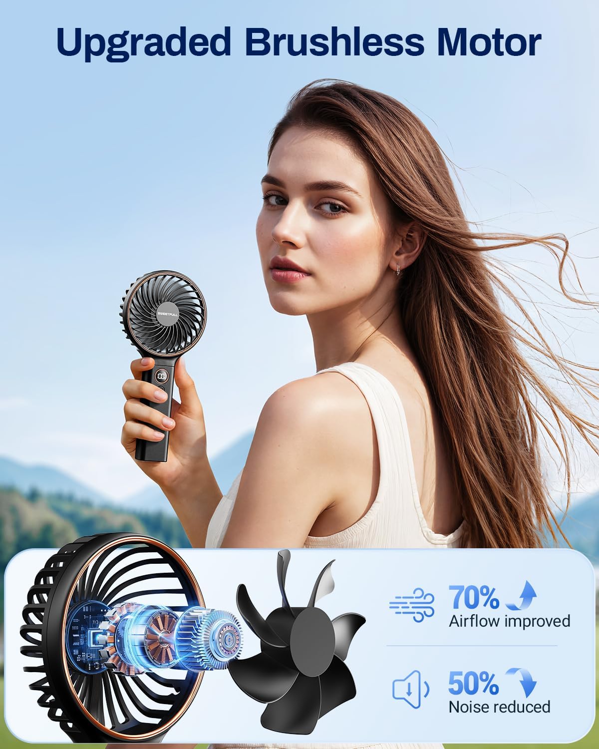 Handheld Portable Fan - 5000Mah Rechargeable Battery, 6 Speed Wind, LED Digital Display - The Gadget Guy