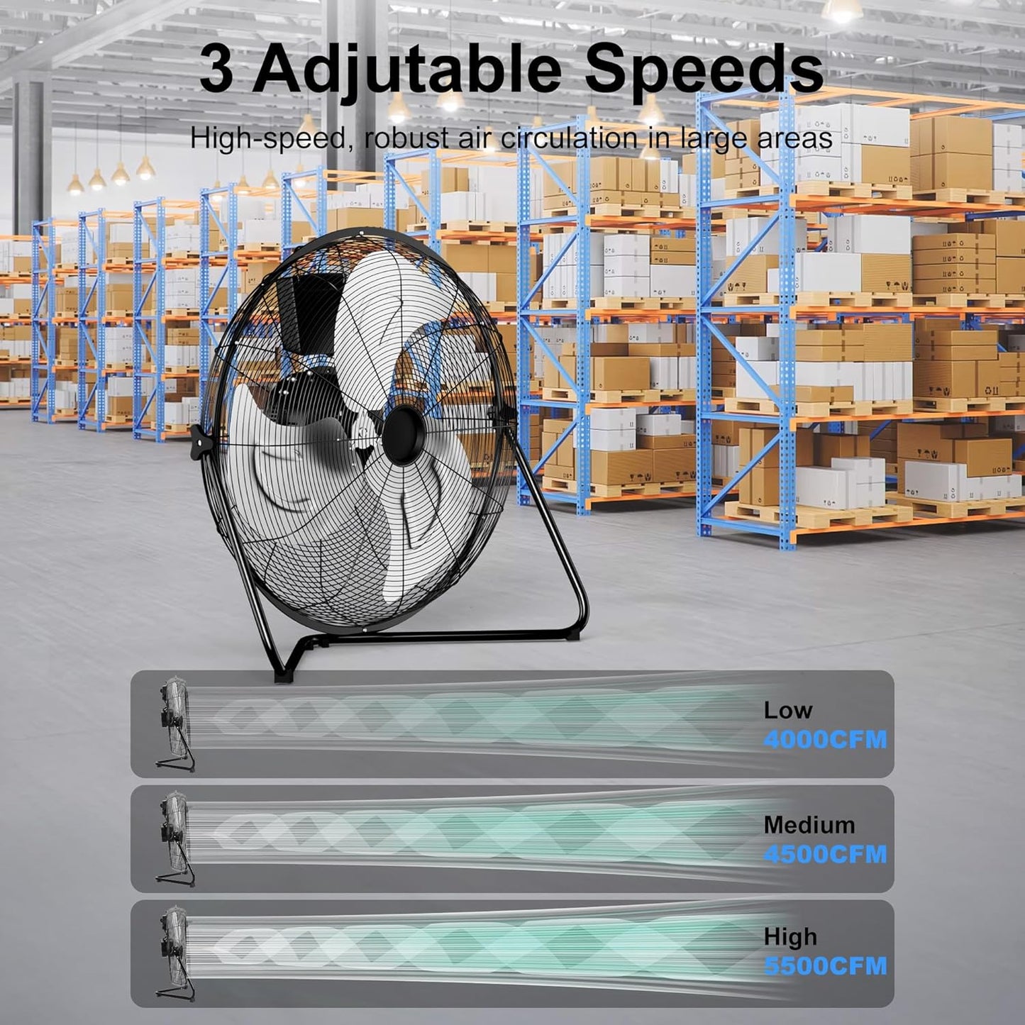 High Velocity Heavy Duty Fan - Metal Industrial Floor Fan with 3 Speeds, 360° Adjustbale Tilting - The Gadget Guy