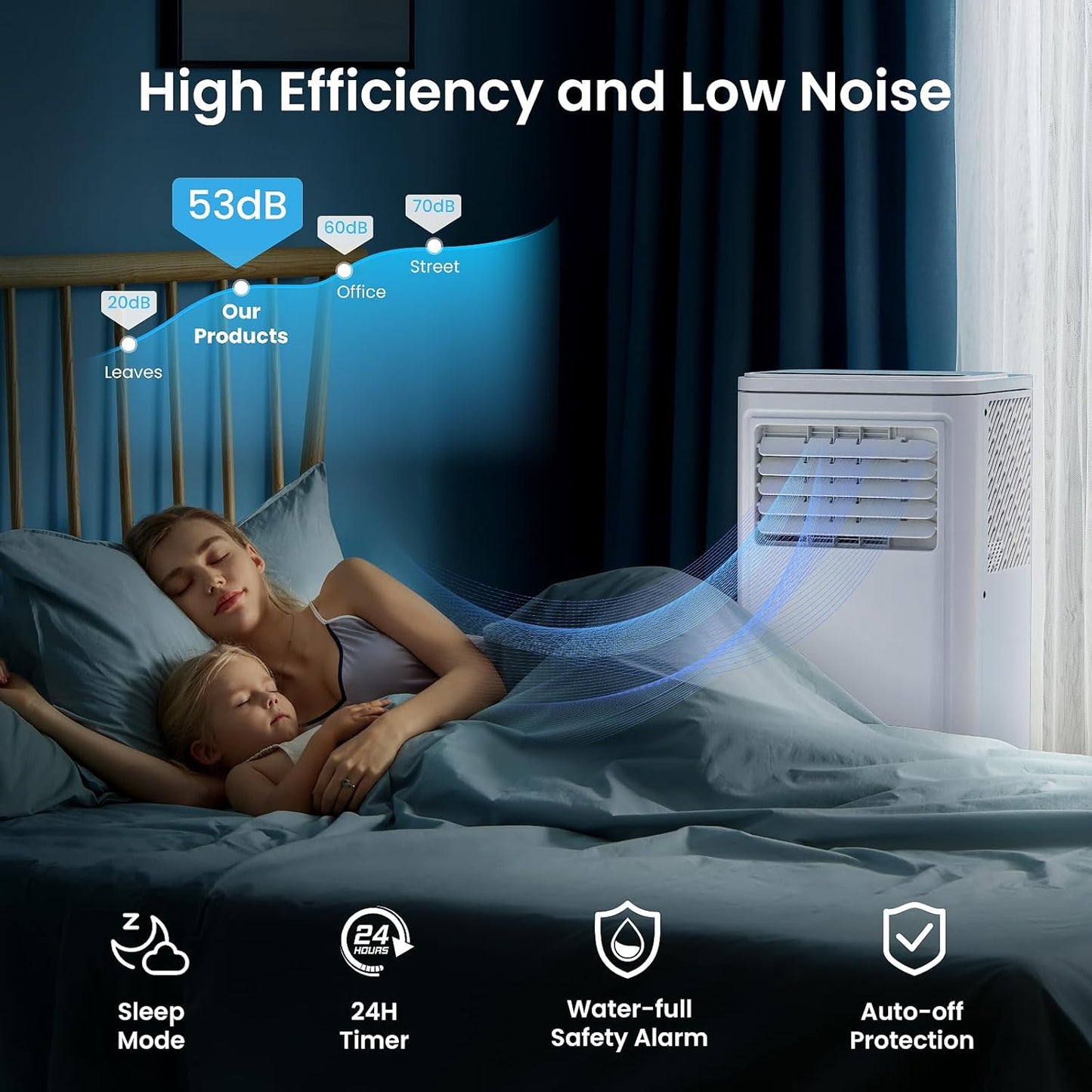 Portable Air Conditioner - 10000 BTU, Cools up to 450 Sq.Ft - The Gadget Guy