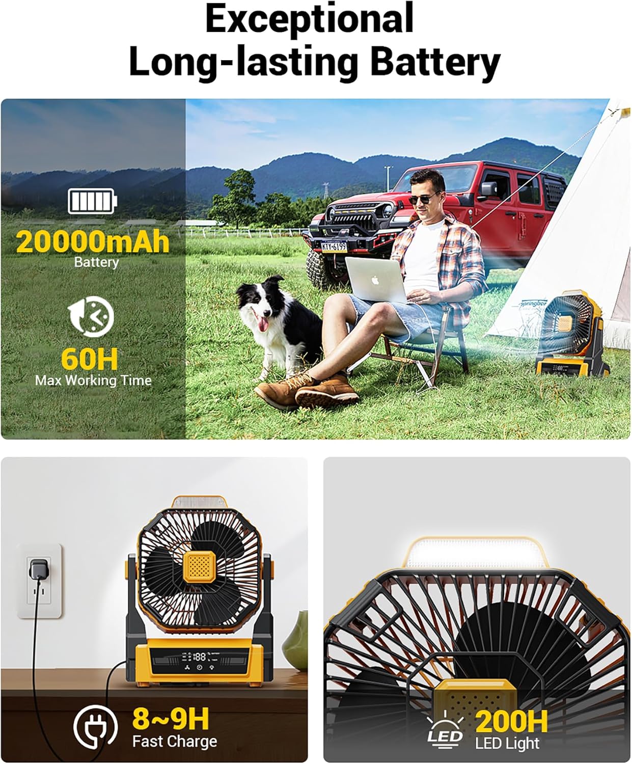 Portable Camping Fan with Lights - 20000Mah, Battery Powered - The Gadget Guy