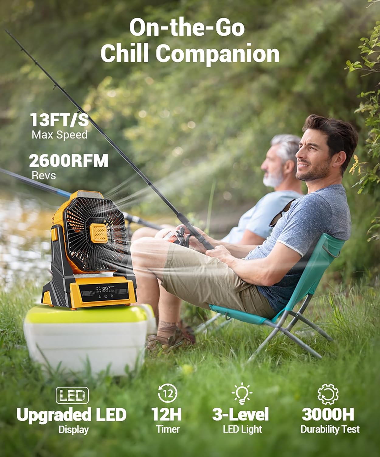Portable Camping Fan with Lights - 20000Mah, Battery Powered - The Gadget Guy