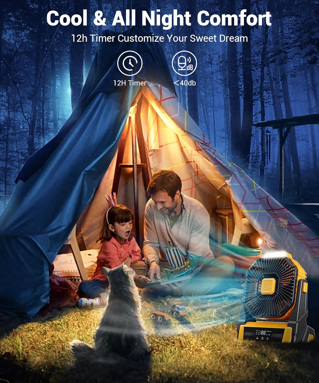 Portable Camping Fan with Lights - 20000Mah, Battery Powered - The Gadget Guy