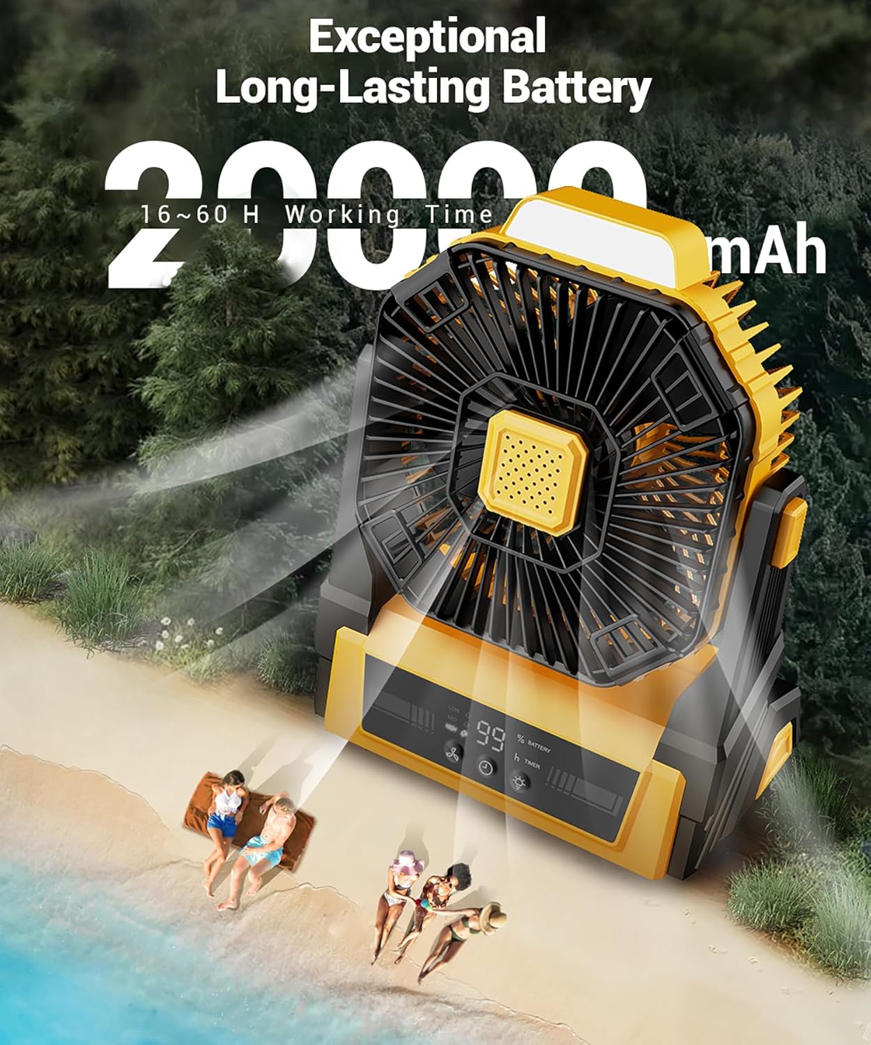 Portable Camping Fan with Lights - 20000Mah, Battery Powered - The Gadget Guy