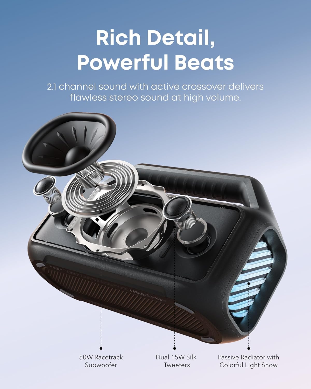 Soundcore Boom 2 Outdoor Speaker - 80W, Subwoofer, Bassup 2.0, 24H Playtime, IPX7 Waterproof, RGB Lights - The Gadget Guy