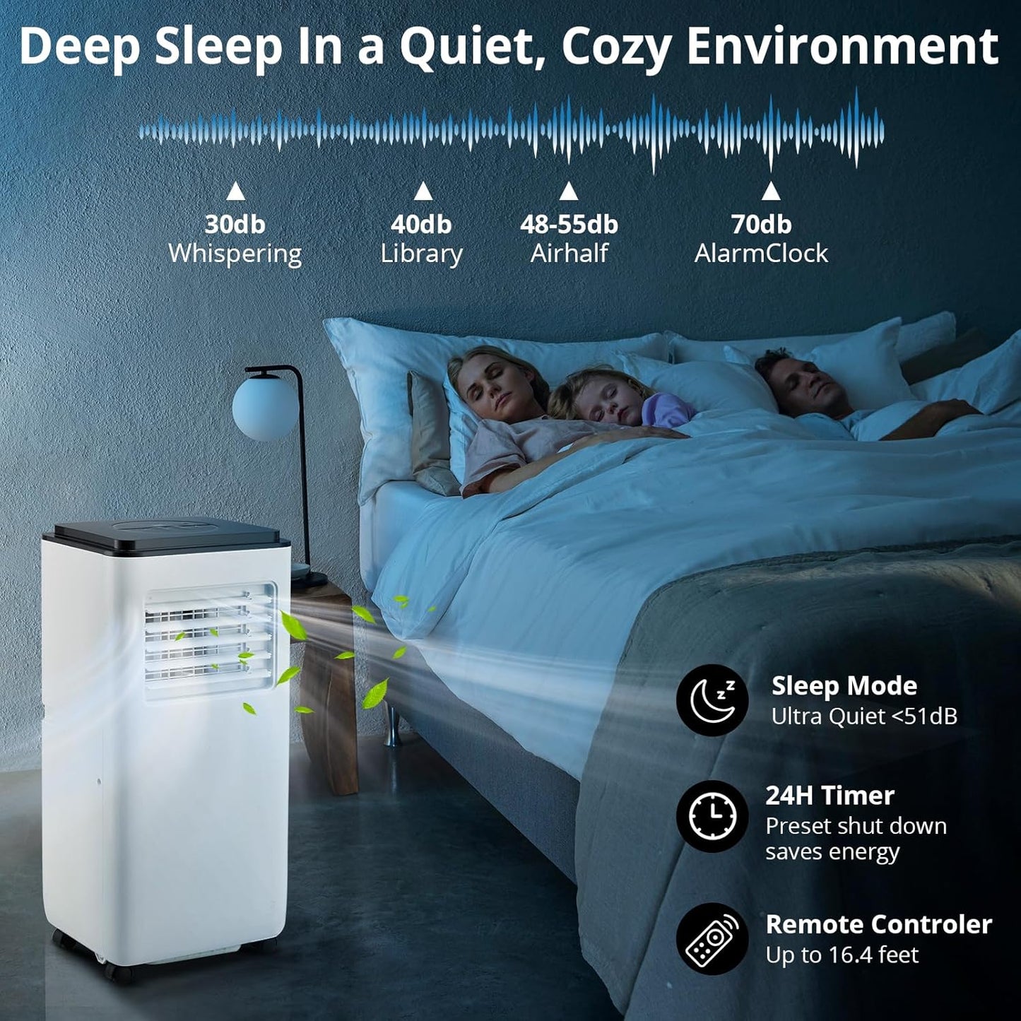 10,000 BTU Portable Air Conditioner - Cools up to 450 Sq.Ft, Auto - Evaporation, Low Noise, Fits for Large Room,White - The Gadget Guy