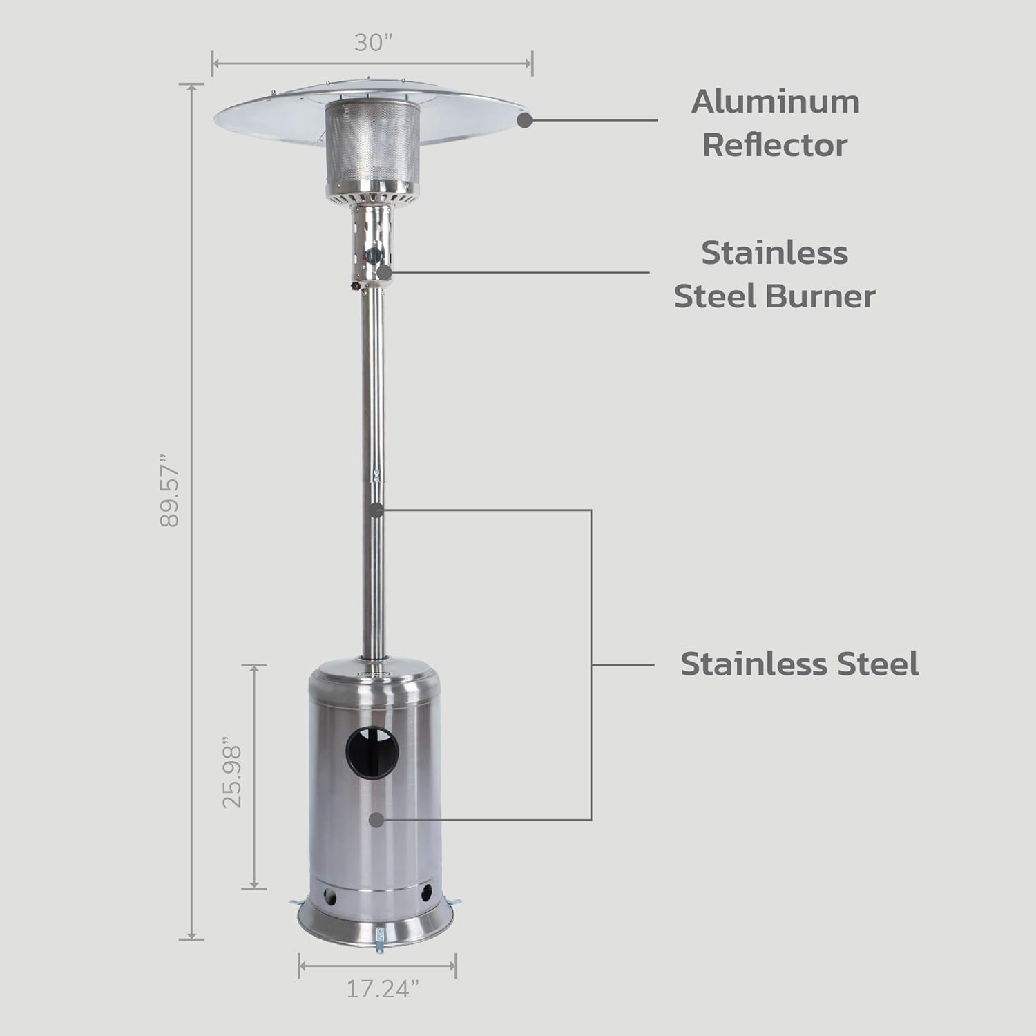 47,000 BTU Stainless Outdoor Patio Heater - Adjustable Portable Liquid Propane Gas Floorstanding Heater with Wheels - The Gadget Guy