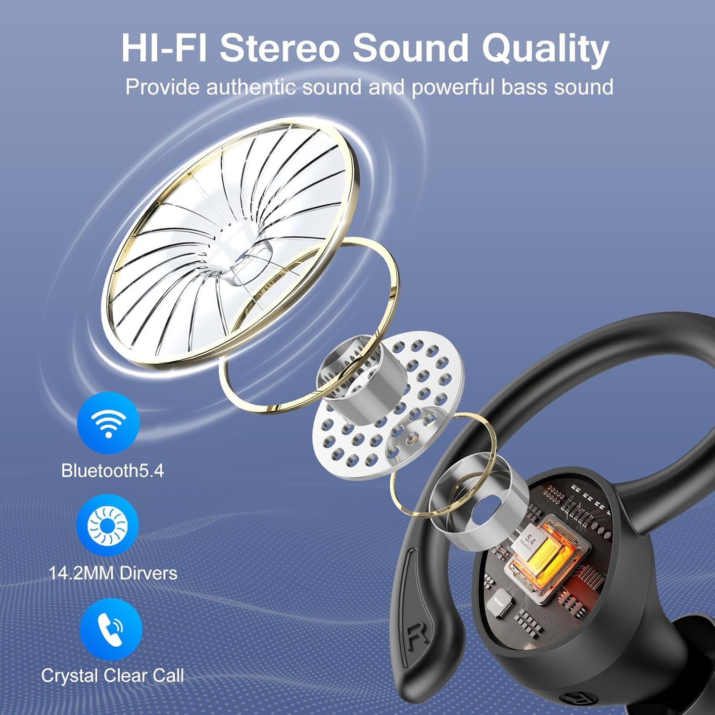 Bluetooth 5.4 Headphones Hifi Stereo - with Noise Cancelling Mic, IP7 Waterproof - The Gadget Guy