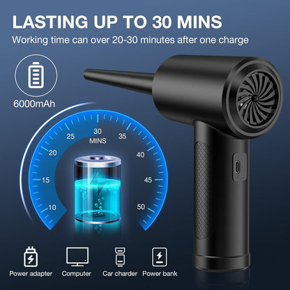 Compressed Air Duster - 3 Gear to 51000RPM Cordless Electric Air Duster, 6000Mah Rechargeable Air Blower with LED Light - The Gadget Guy