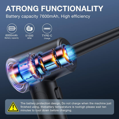 Compressed Air Duster - 3 Gear to 51000RPM Cordless Electric Air Duster, 6000Mah Rechargeable Air Blower with LED Light - The Gadget Guy
