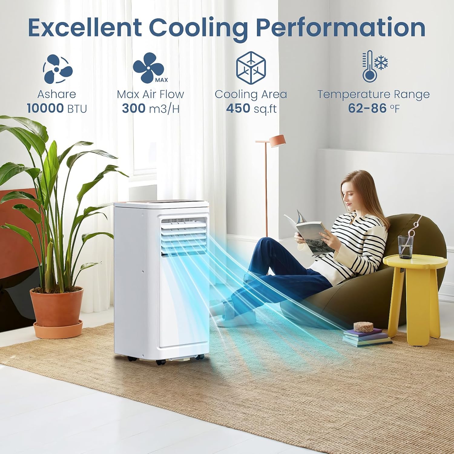 Portable Air Conditioner - 10000 BTU, Cools up to 450 Sq.Ft - The Gadget Guy