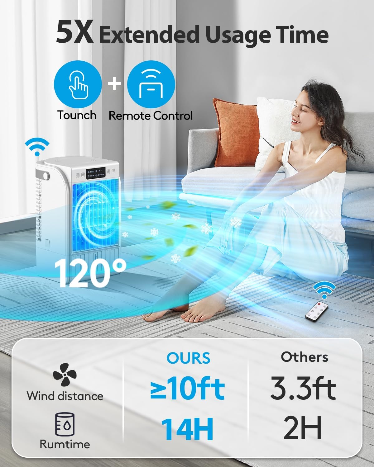 Portable Air Conditioners Fan - 3 Speed AC Portable for Room - The Gadget Guy