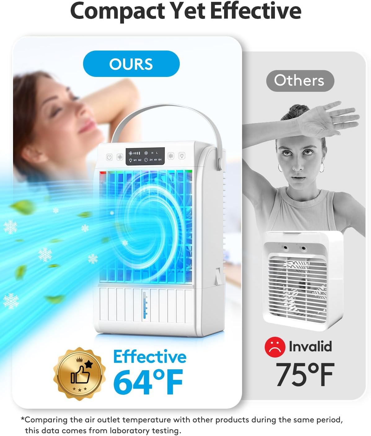 Portable Air Conditioners Fan - 3 Speed AC Portable for Room - The Gadget Guy