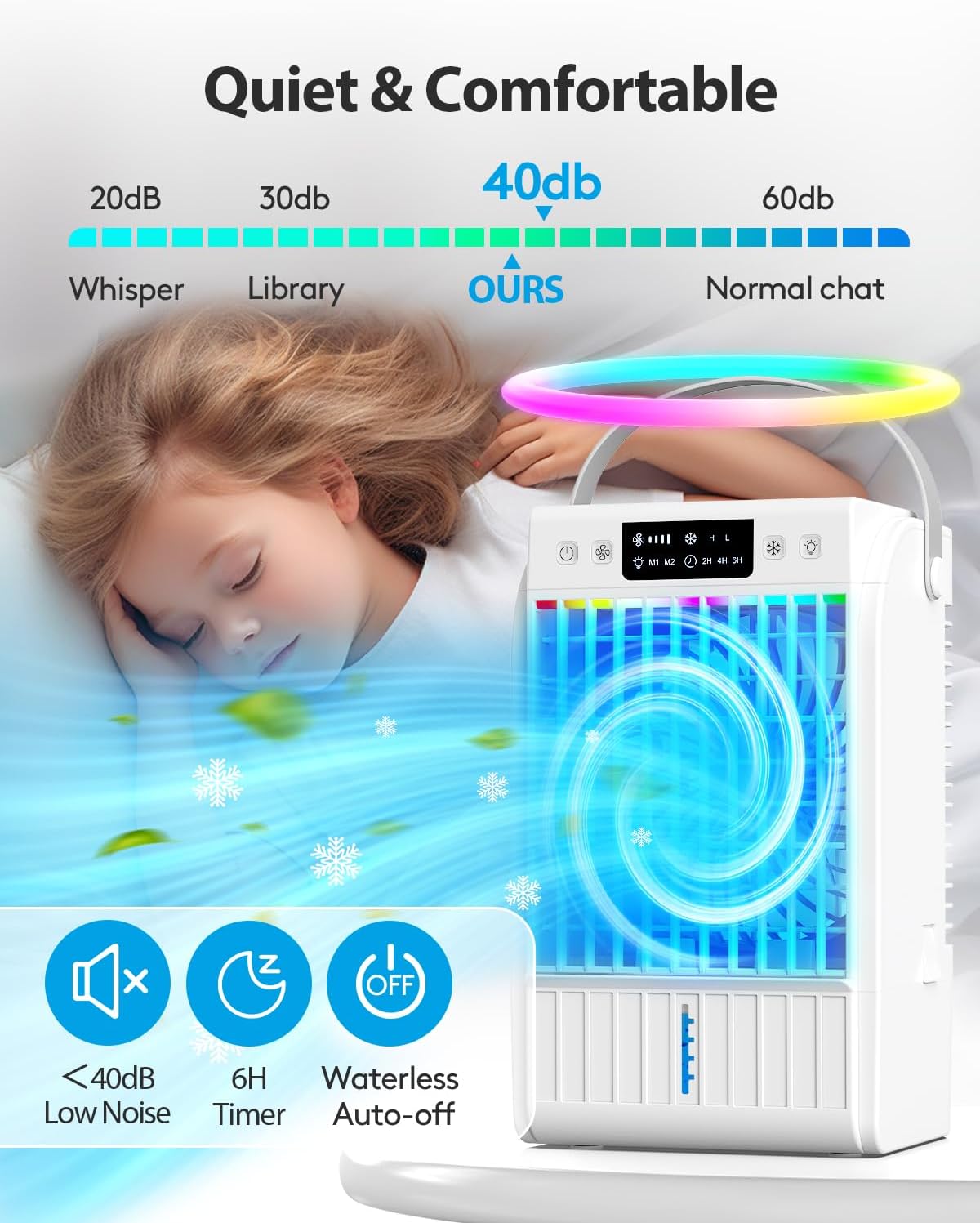 Portable Air Conditioners Fan - 3 Speed AC Portable for Room - The Gadget Guy