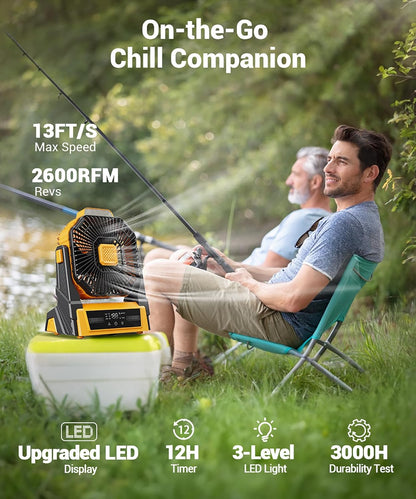 Portable Camping Fan with Lights - 20000Mah, Battery Powered - The Gadget Guy